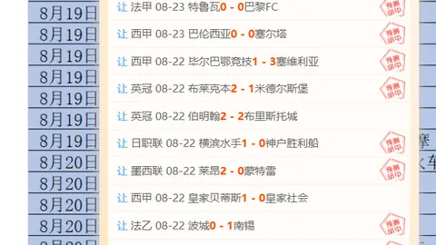 米堡后卫班古拉无缘出战，乌迪内斯三大主力缺阵：足彩赛事伤停解析